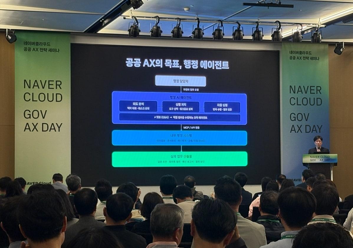 본문 이미지 - 성낙호 네이버클라우드 하이퍼스케일 AI 기술총괄이 공공에서의 AI 전환에 대해 발표하고 있다. (네이버클라우드 제공)