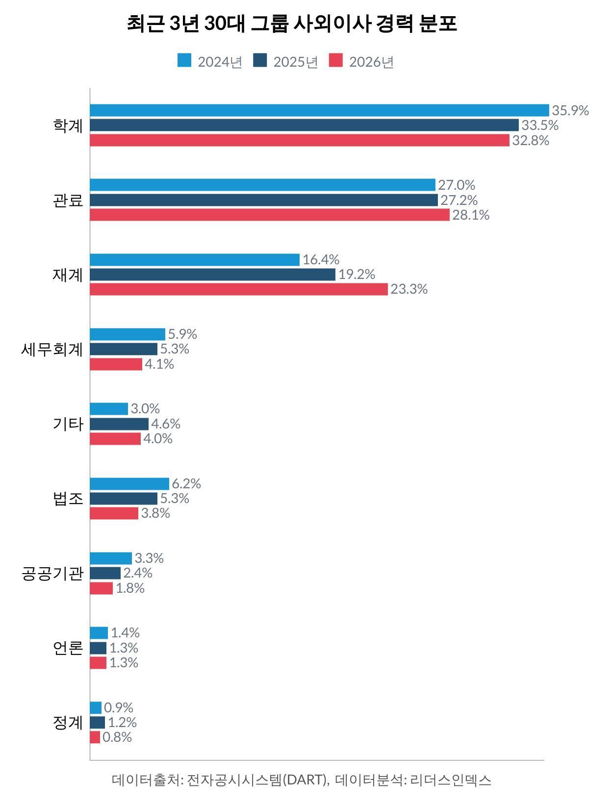 본문 이미지 - (자료제공 = 리더스인덱스) 