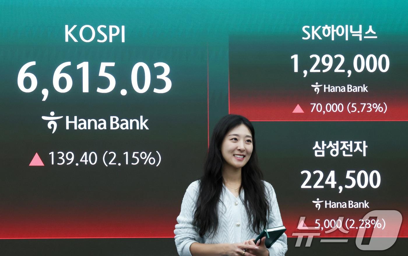 본문 이미지 - 코스피가 종가 기준 사상 최고치를 경신한 27일 오후 서울 중구 하나은행 딜링룸 전광판에 삼성전자, SK하이닉스 종가가 표시되고 있다. 코스피는 전 거래일 대비 139.40포인트(2.15%) 오른 6615.03에, 코스닥은 22.34포인트(1.86%) 상승한 1226.18에 장을 마쳤다. 2026.4.27 ⓒ 뉴스1 임지훈 인턴기자
