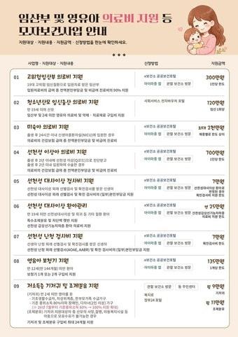 본문 이미지 - (서울시 제공)