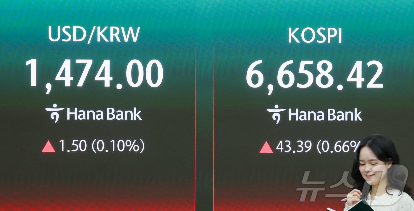 본문 이미지 - 28일 서울 중구 하나은행 딜링룸 전광판에 원달러 환율과 코스피 지수가 표시돼 있다. 이날 코스피는 상승 출발해 장중 최고치를 다시 경신했다. 2026.4.28 ⓒ 뉴스1 이종수 인턴기자