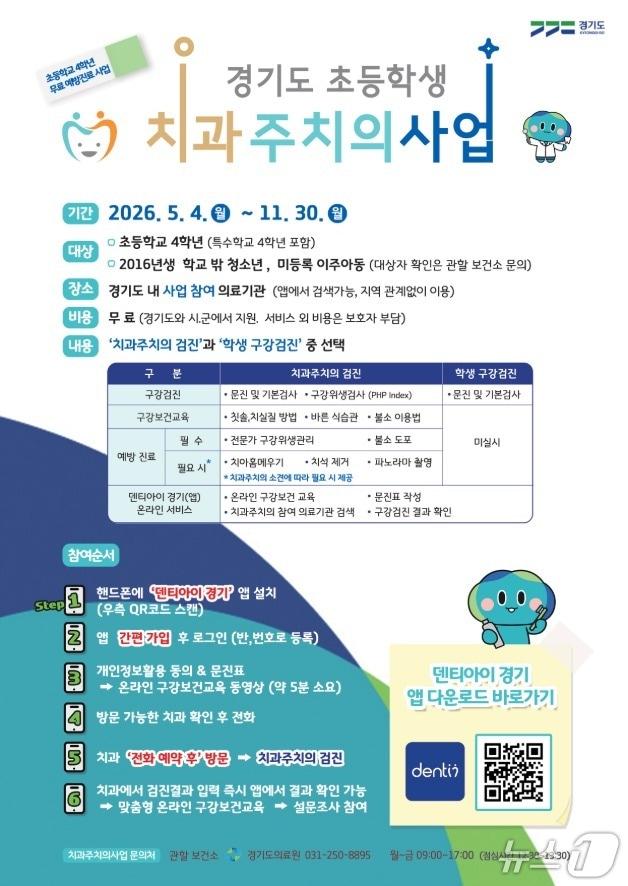 본문 이미지 - 용인시 보건소 초등학교 4학년 대상 '치과주치의 사업' 안내 포스터.(용인시 제공)