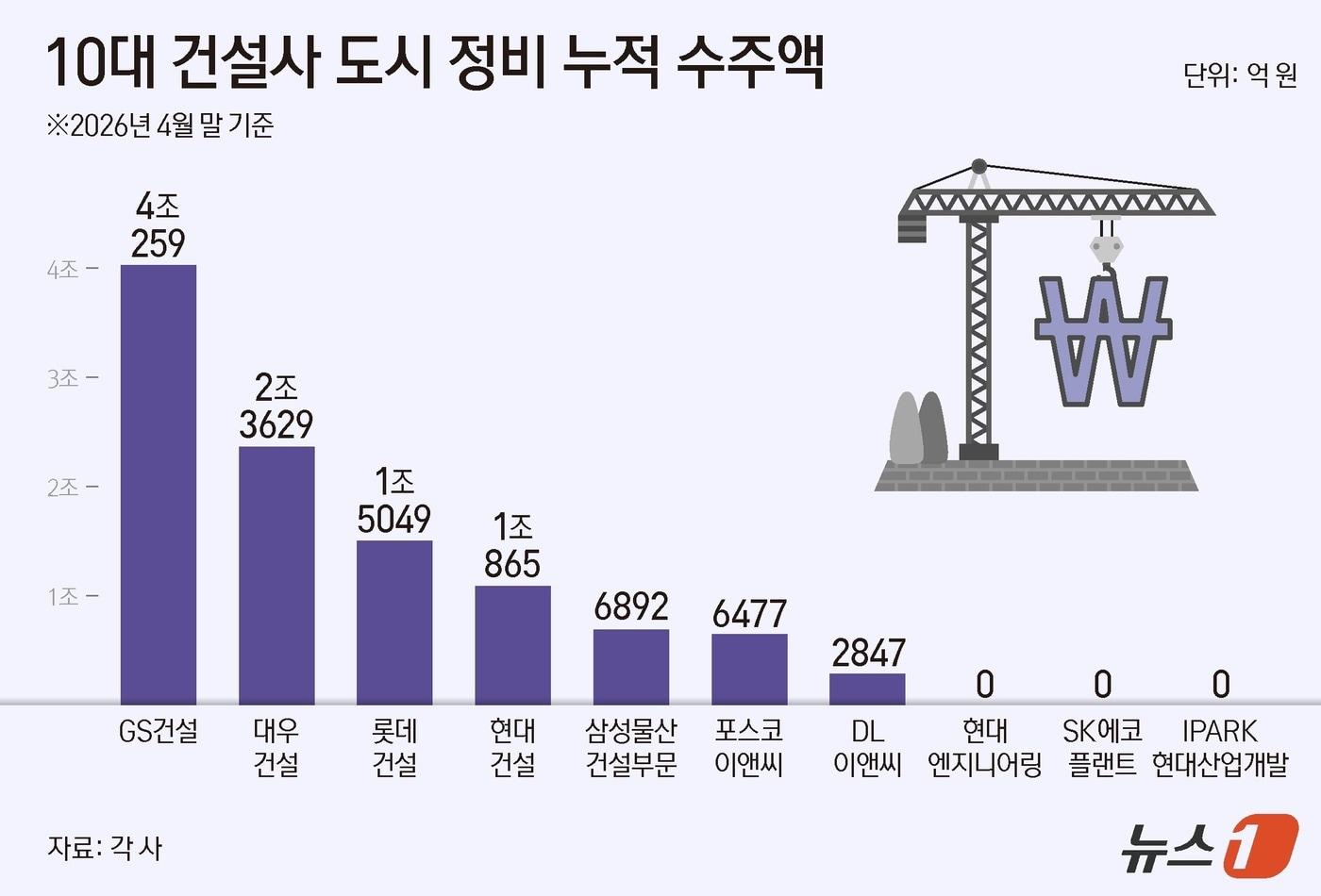 본문 이미지 - ⓒ 뉴스1 김지영 디자이너