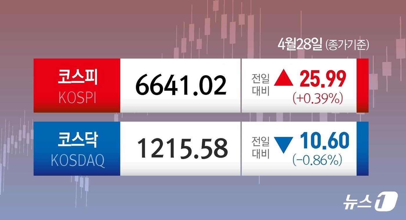 본문 이미지 - ⓒ 뉴스1 윤주희 디자이너