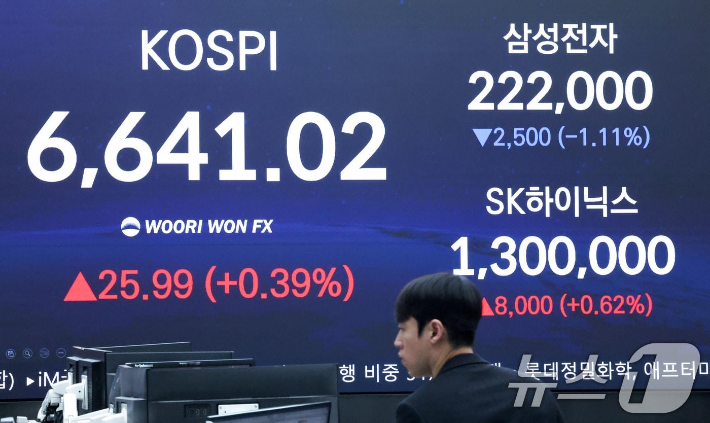 본문 이미지 - 코스피 지수가 연일 사상 최고치를 경신한 28일 오후 서울 중구 우리은행 본점 딜링룸 전광판에 삼성전자, SK하이닉스 종가가 표시되고 있다. 이날 코스피는 전 거래일 대비 25.99포인트(0.39%) 오른 6641.02에 거래를 마쳤다. 2026.4.28 ⓒ 뉴스1 임지훈 인턴기자