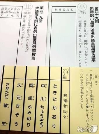본문 이미지 - 日 고베시는 2021년 10월 시장 선거에서 '기호식 투표'를 도입한 바 있다. 위는 '자서식', 아래는 '기호식' 투표용지다. 출처: 고베시