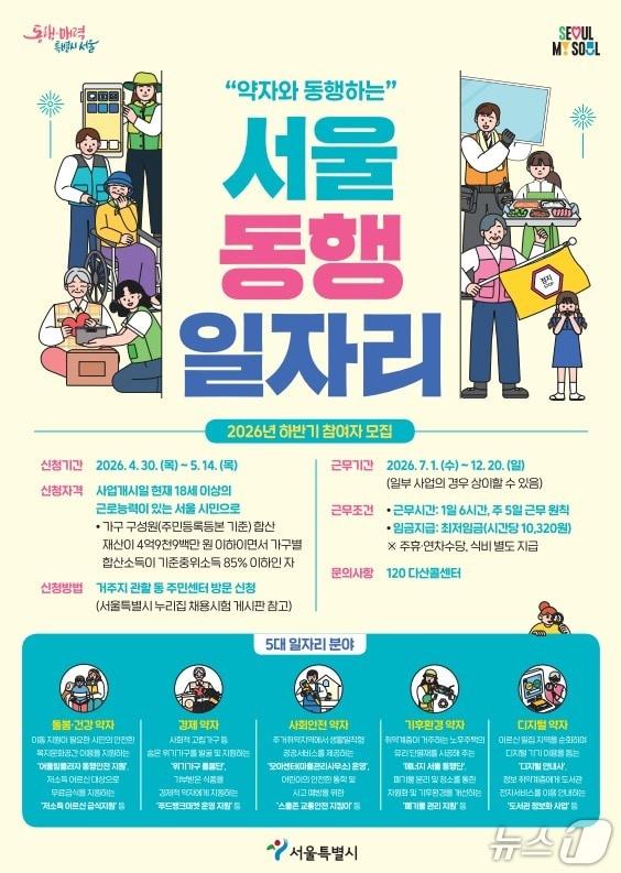 본문 이미지 - 2026년 서울 동행일자리 홍보 포스터.(서울시 제공)
