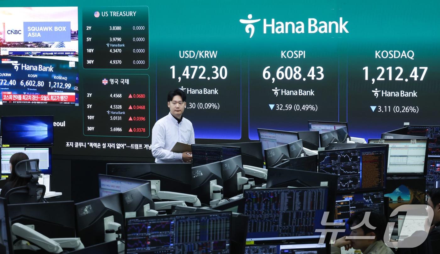 본문 이미지 - 코스피가 하락 출발한 29일 오전 서울 중구 하나은행 딜링룸 전광판에 코스피, 코스닥 지수 등이 표시되고 있다.  2026.4.29 ⓒ 뉴스1 임지훈 인턴기자