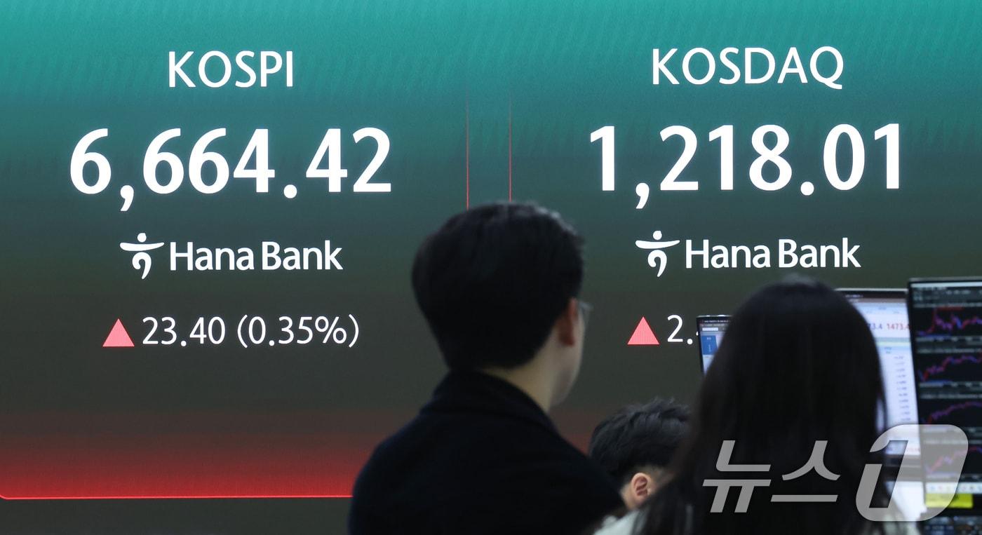 본문 이미지 - 코스피가 장중 6660선을 회복한 29일 오전 서울 중구 하나은행 딜링룸 전광판에 코스피 지수가 표시되고 있다. 이날 코스피는 전 거래일 대비 22.02포인트(0.33%) 내린 6619.00에 개장했다. 2026.4.29 ⓒ 뉴스1 임지훈 인턴기자