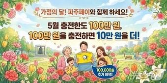 본문 이미지 - (파주시 제공, 재판매 및 DB금지)
