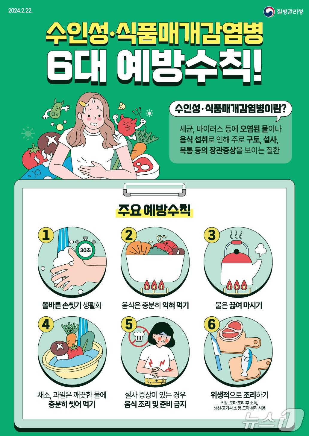 본문 이미지 - 여름철 수인성·식품매개감염병 예방수칙 홍보 포스터.(용인시 제공)
