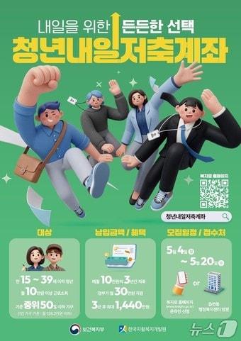 본문 이미지 - 전북 익산시가 5월 4~20일 '2026 청년내일저축계좌'를 신청 받는다.(익산시 제공. 재판매 및 DB 금지)