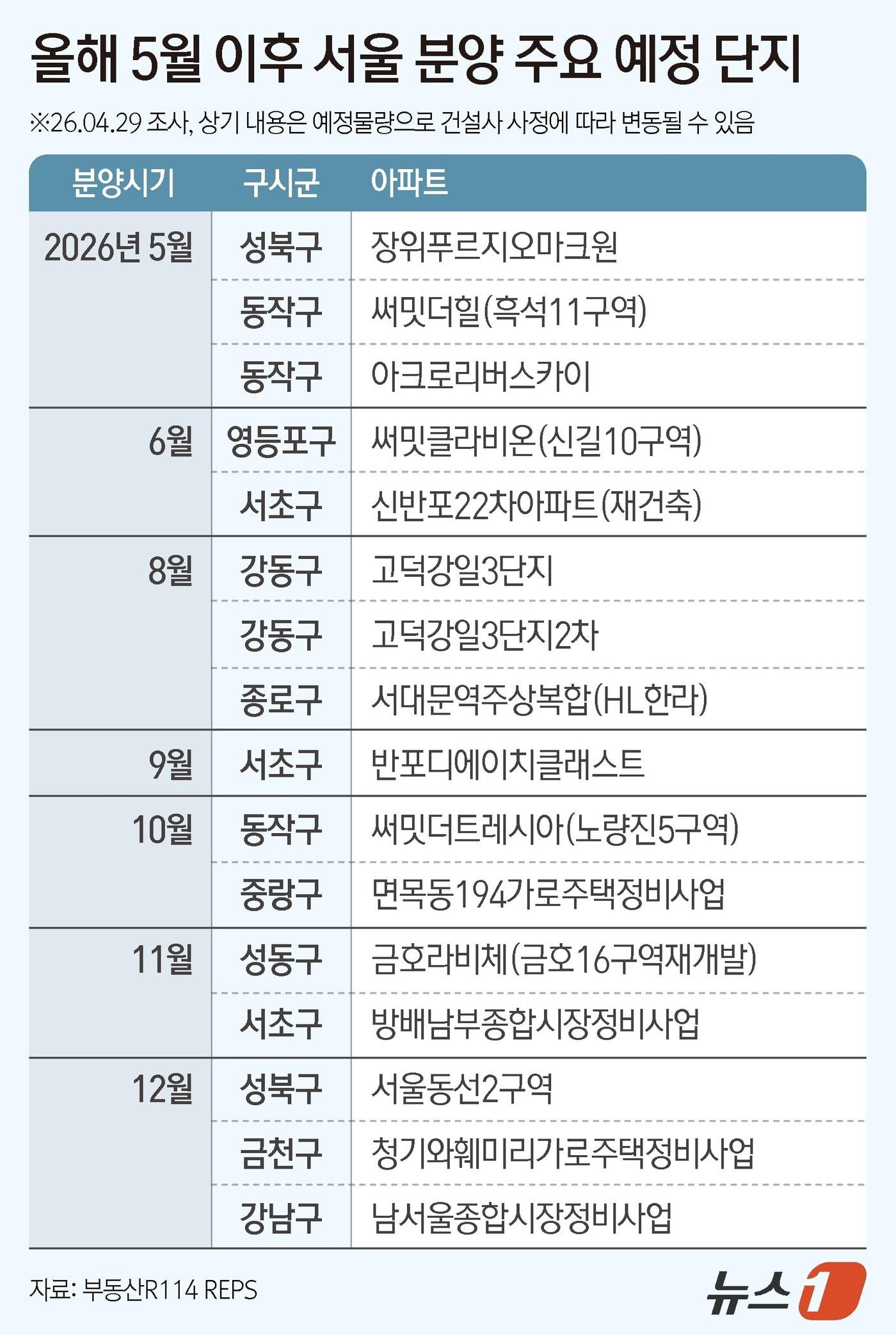 본문 이미지 - ⓒ 뉴스1 양혜림 디자이너