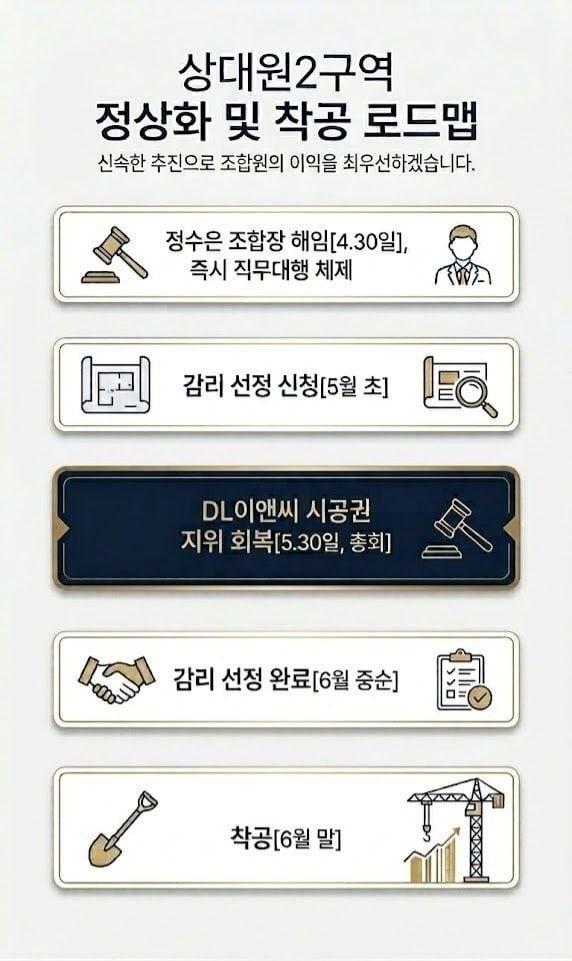 본문 이미지 - (DL이앤씨 제공) / 뉴스1 ⓒ News1