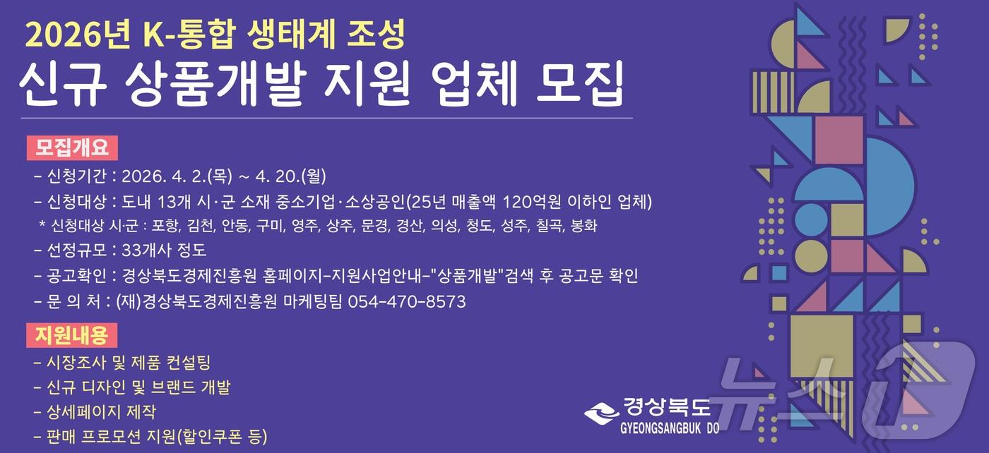 본문 이미지 - 경북도는 3일 도내 중소기업과 소상공인의 제품 경쟁력 강화를 위해 ‘2026년 K-통합 마케팅 생태계 조성사업’의 일환으로 ‘신규 상품개발 지원사업’ 참여 기업을 모집한다. /뉴스1