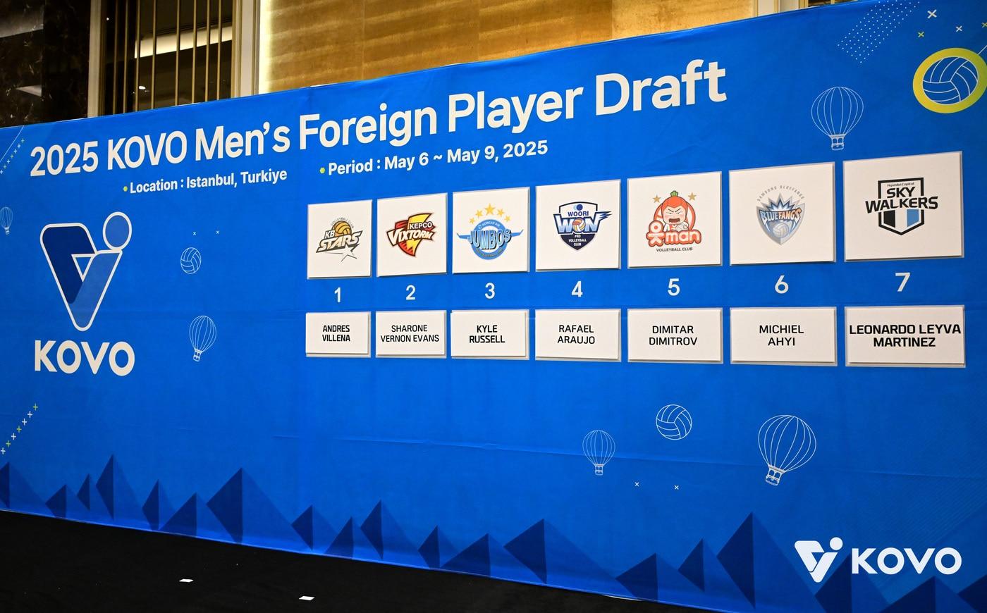 본문 이미지 - 2026 V리그 외국인선수 트라이아웃이 5월7일부터 10일까지 열린다. (KOVO 제공)