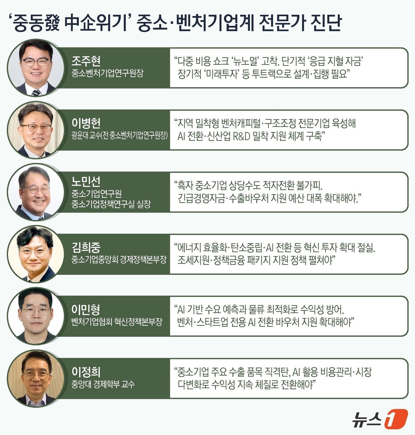 본문 이미지 - ⓒ 뉴스1 김지영 디자이너