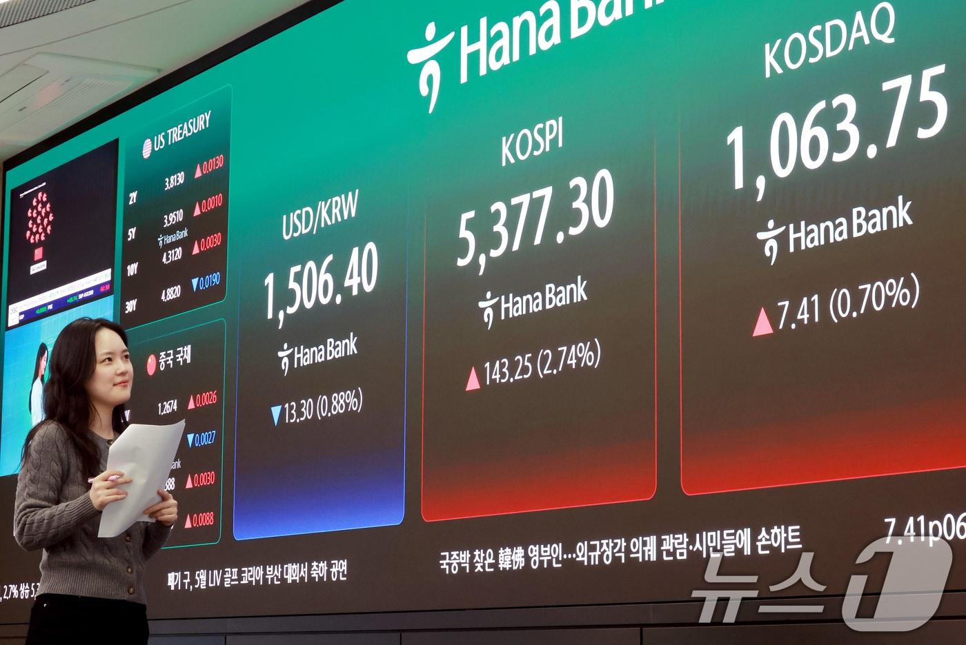 본문 이미지 - 3일 서울 중구 하나은행 딜링룸에 종가가 표시되고 있다. 이날 코스피는 전 거래일대비 143.25포인트(2.74%) 오른 5377.30, 코스닥 지수는 전 거래일대비 7.41포인트(0.70%) 상승한 1063.75에 거래를 마쳤다. 2026.4.3 ⓒ 뉴스1 이호윤 기자
