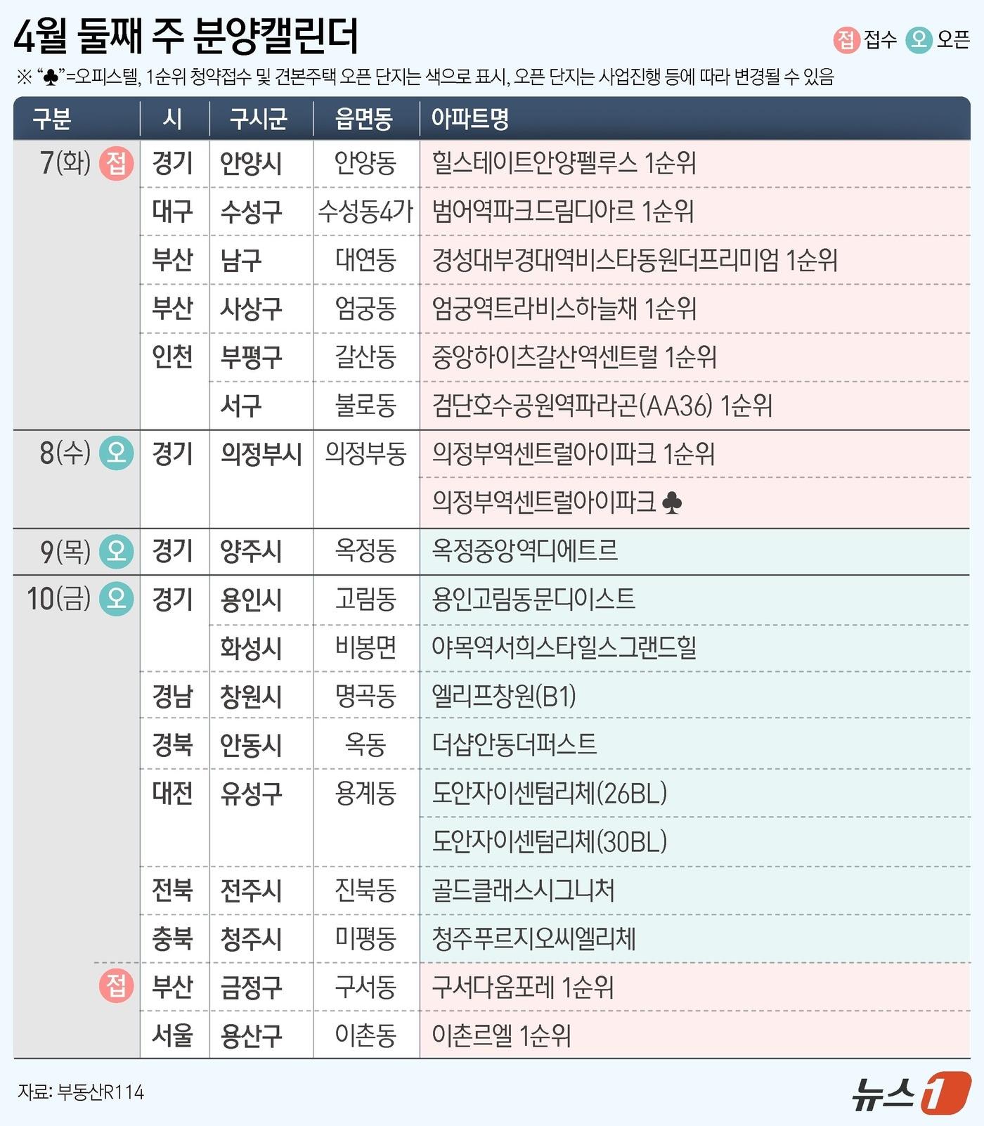 본문 이미지 - ⓒ 뉴스1 양혜림 디자이너