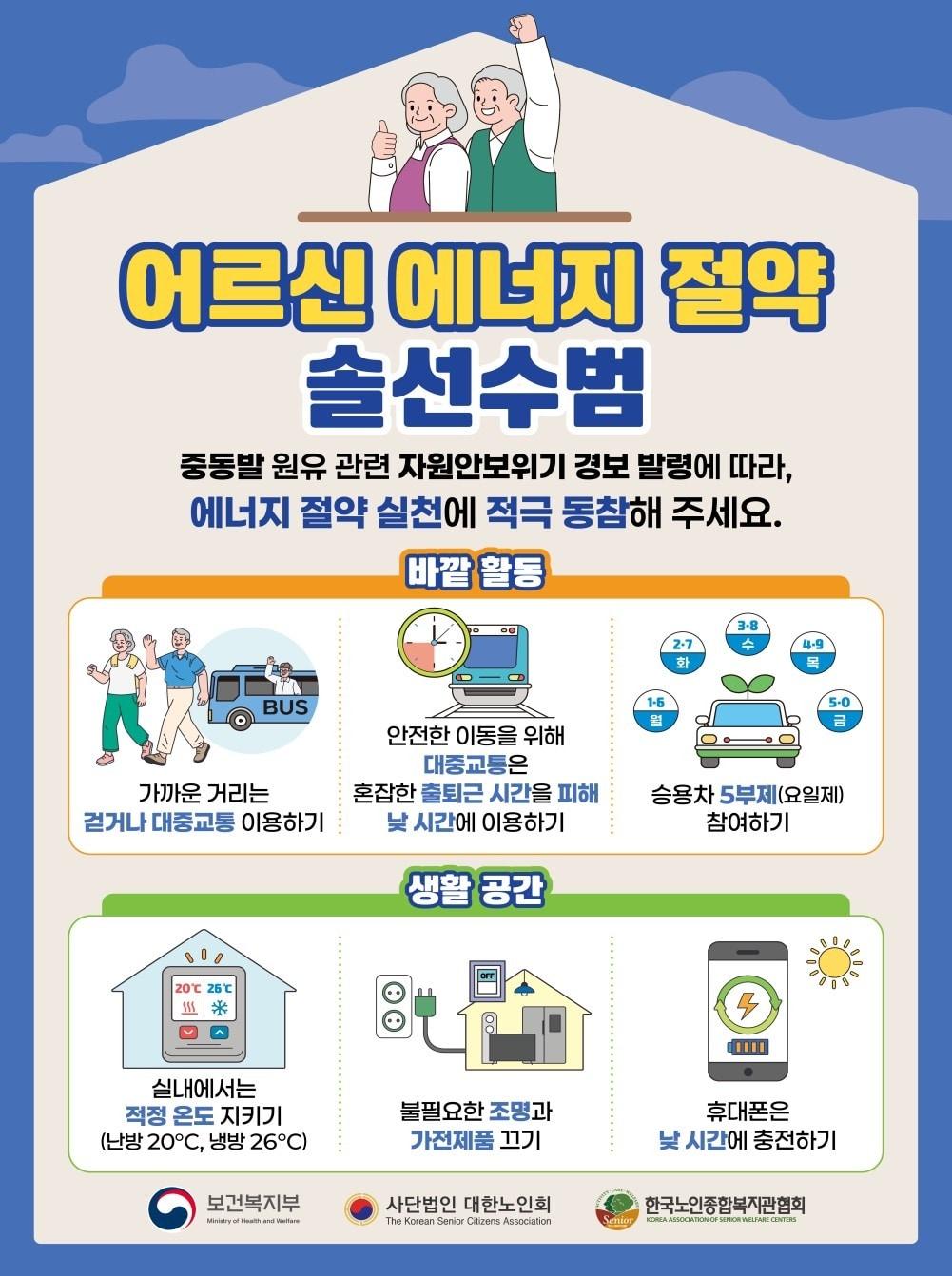 본문 이미지 -  (보건복지부 제공)