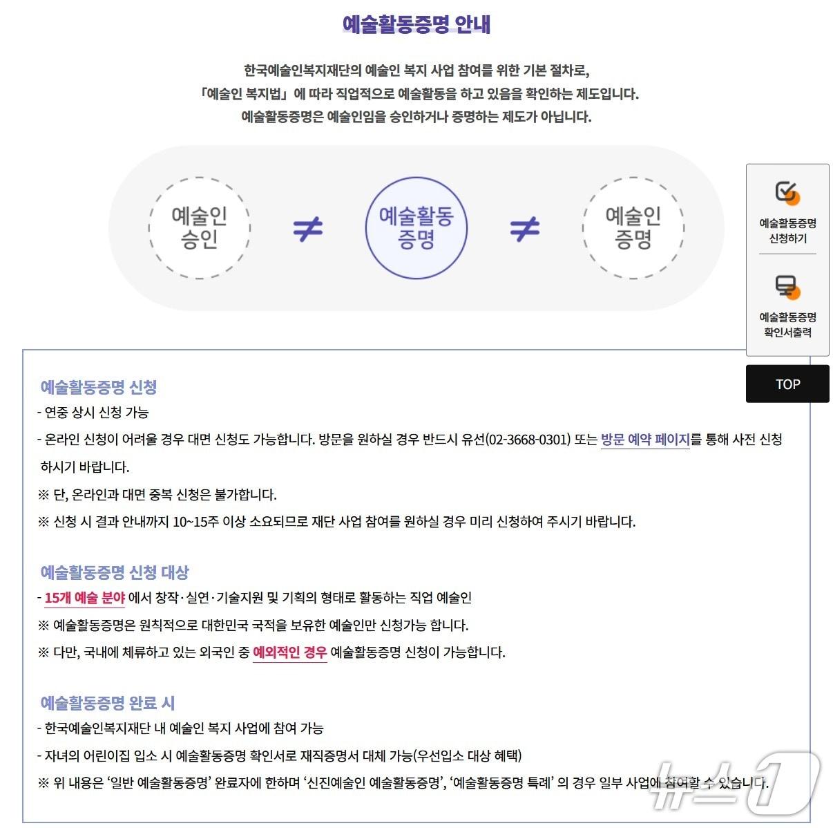본문 이미지 - 한국예술인복지재단 누리집 예술활동증명