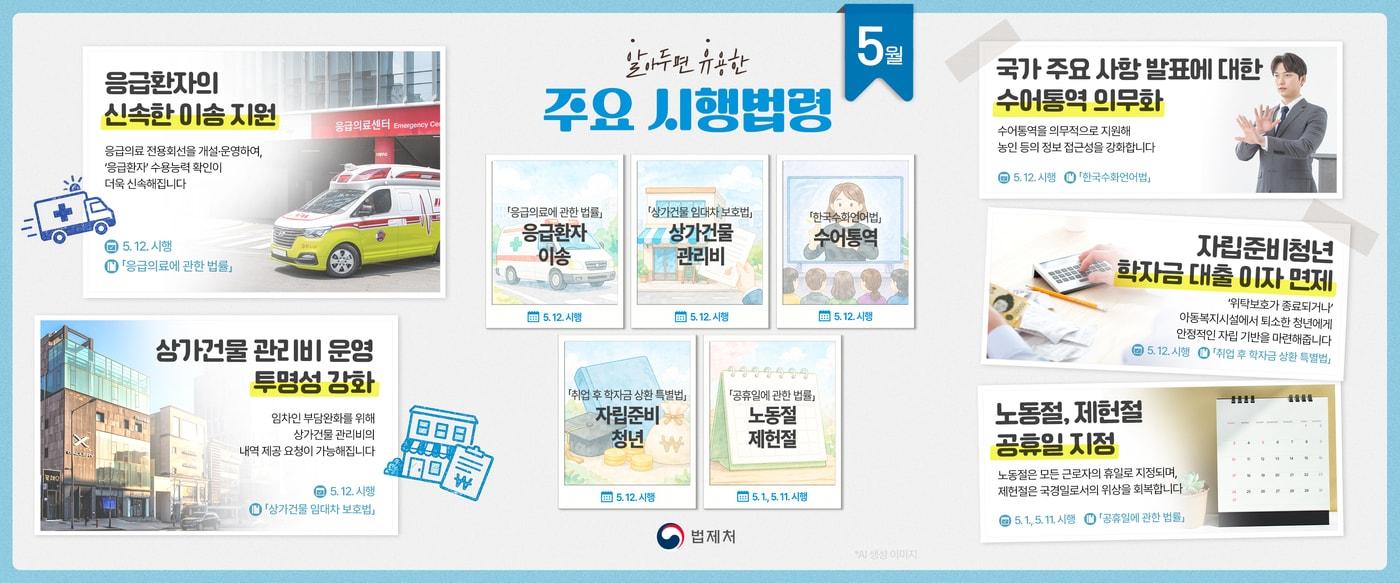 본문 이미지 - (법제처 제공. 재판매 및 DB금지).2026.04.30.