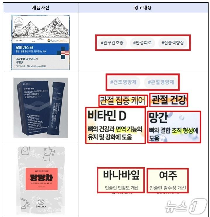 본문 이미지 - 부당광고 제품사진 및 광고내용(식품의약품안전처 제공)