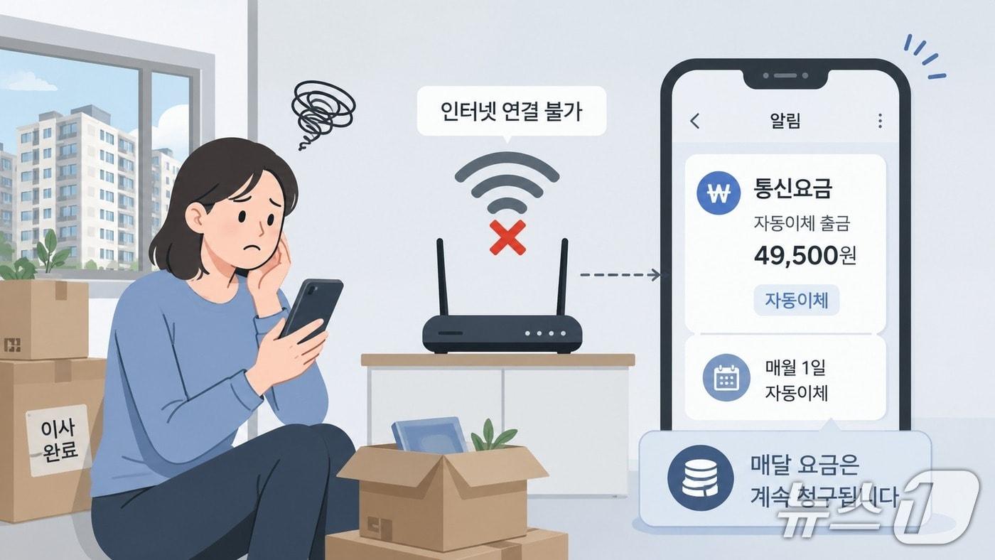 본문 이미지 - 이사 뒤 인터넷 연결이 되지 않는 상황에서도 통신요금이 계속 청구되는 모습을 표현한 AI 생성 이미지.