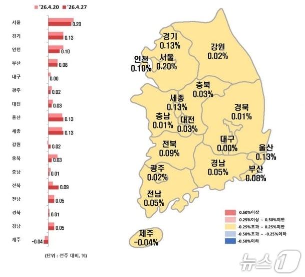 본문 이미지 - 전국 시·도별 4월 넷째 주 아파트 전세가격지수 변동률.(한국부동산원 제공, 재판매 및 DB 금지)