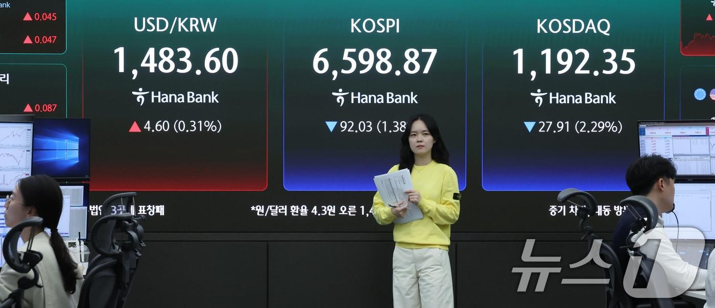 본문 이미지 - 코스피가 장중 6750선까지 치솟았지만 하락 전환한 30일 오전 서울 중구 하나은행 본점 딜링룸 전광판에 코스피 종가 등이 표시되고 있다.  2026.4.30 ⓒ 뉴스1 임지훈 인턴기자