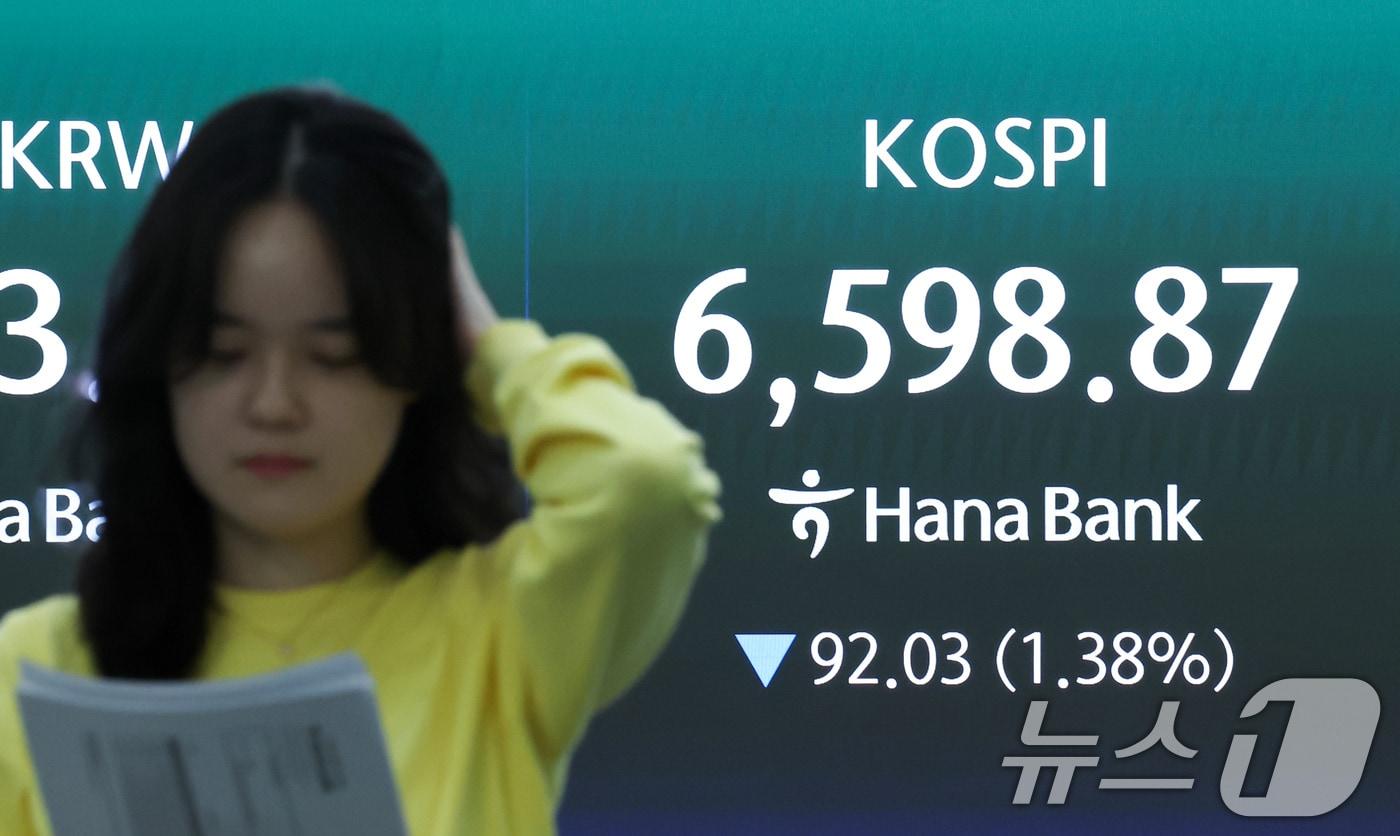 본문 이미지 - 코스피가 장중 6750선까지 치솟았지만 하락 전환한 30일 오전 서울 중구 하나은행 본점 딜링룸 전광판에 코스피 종가가 표시되고 있다. 2026.4.30 ⓒ 뉴스1 임지훈 인턴기자