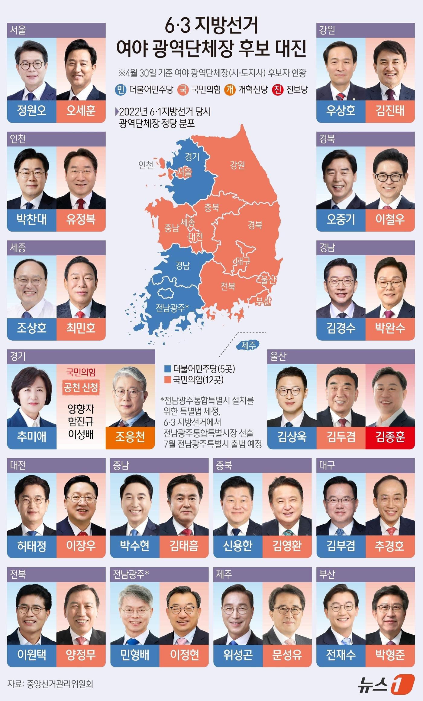 본문 이미지 - ⓒ 뉴스1 양혜림 디자이너