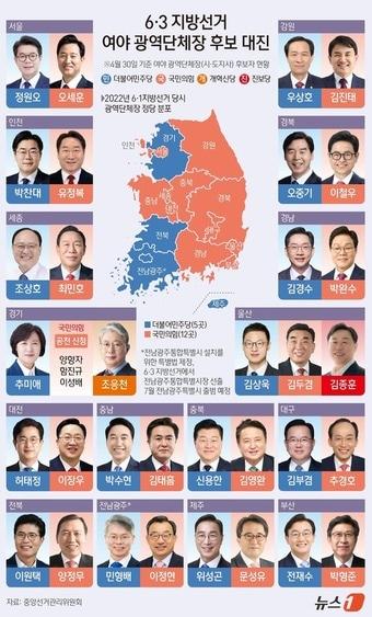 본문 이미지 - ⓒ 뉴스1 양혜림 디자이너