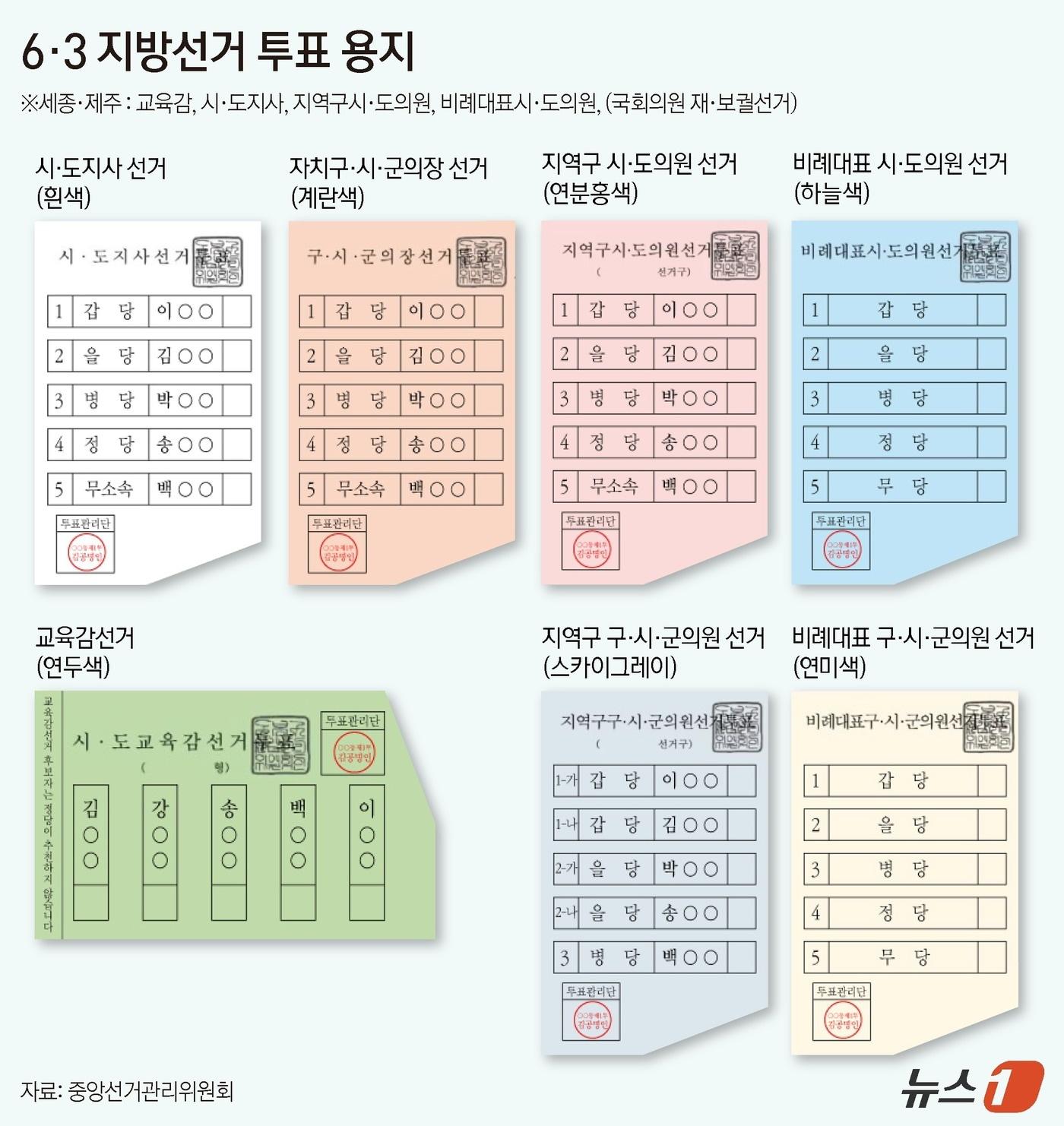 본문 이미지 - ⓒ 뉴스1 양혜림 디자이너