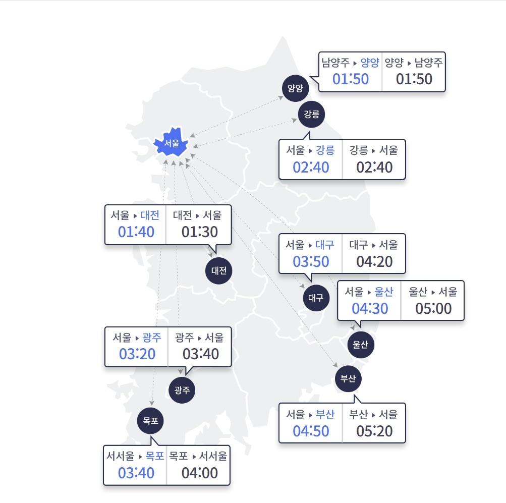 본문 이미지 - (한국도로교통공사)