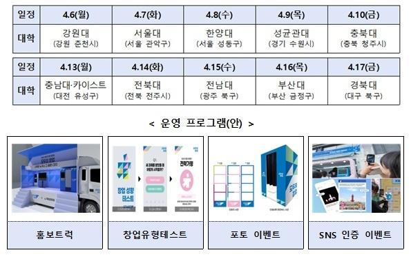 본문 이미지 - 중소벤처기업부 모두의 창업 전국 대학 캠퍼스 투어