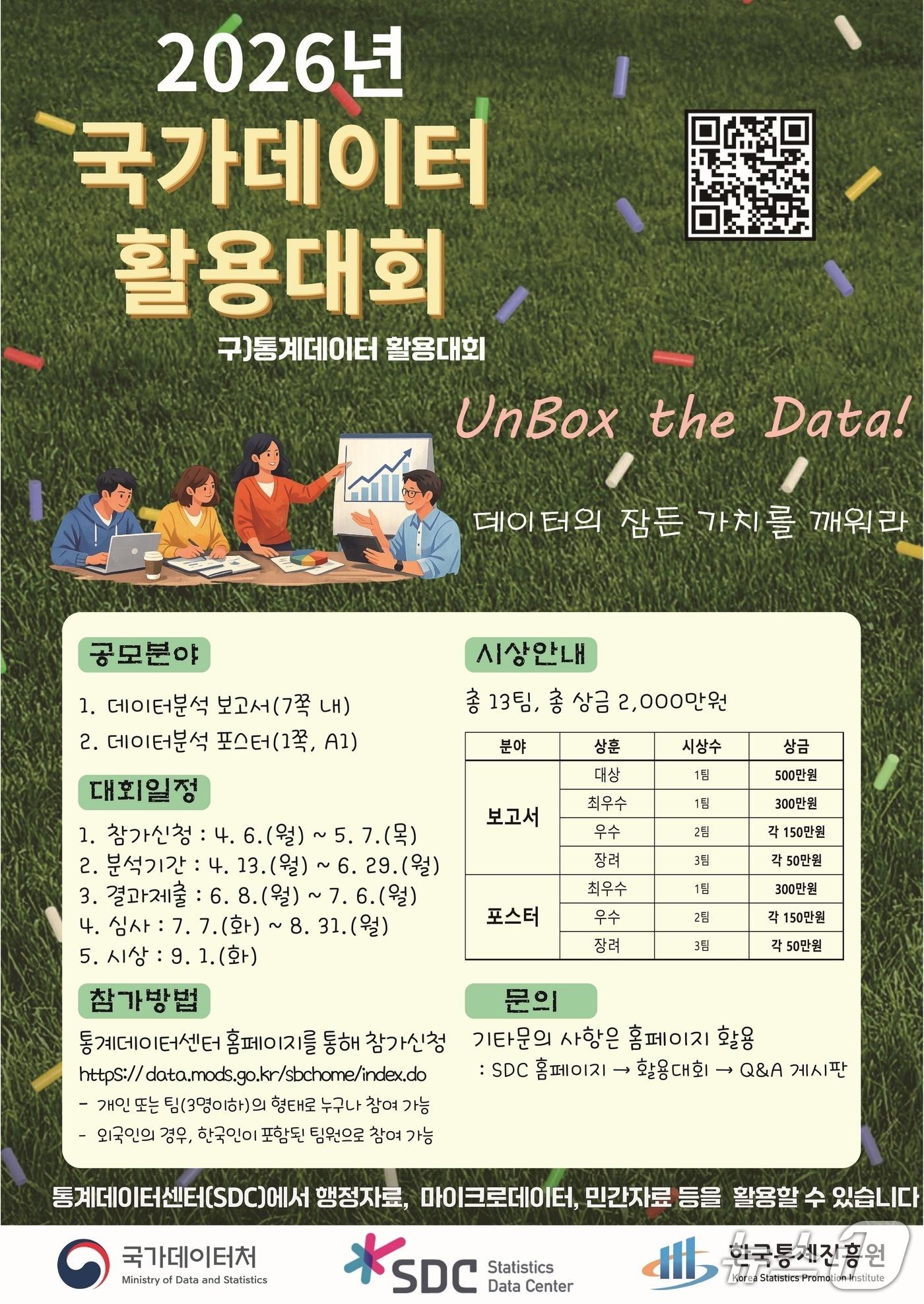 본문 이미지 - '2026년 국가데이터 활용대회' 포스터