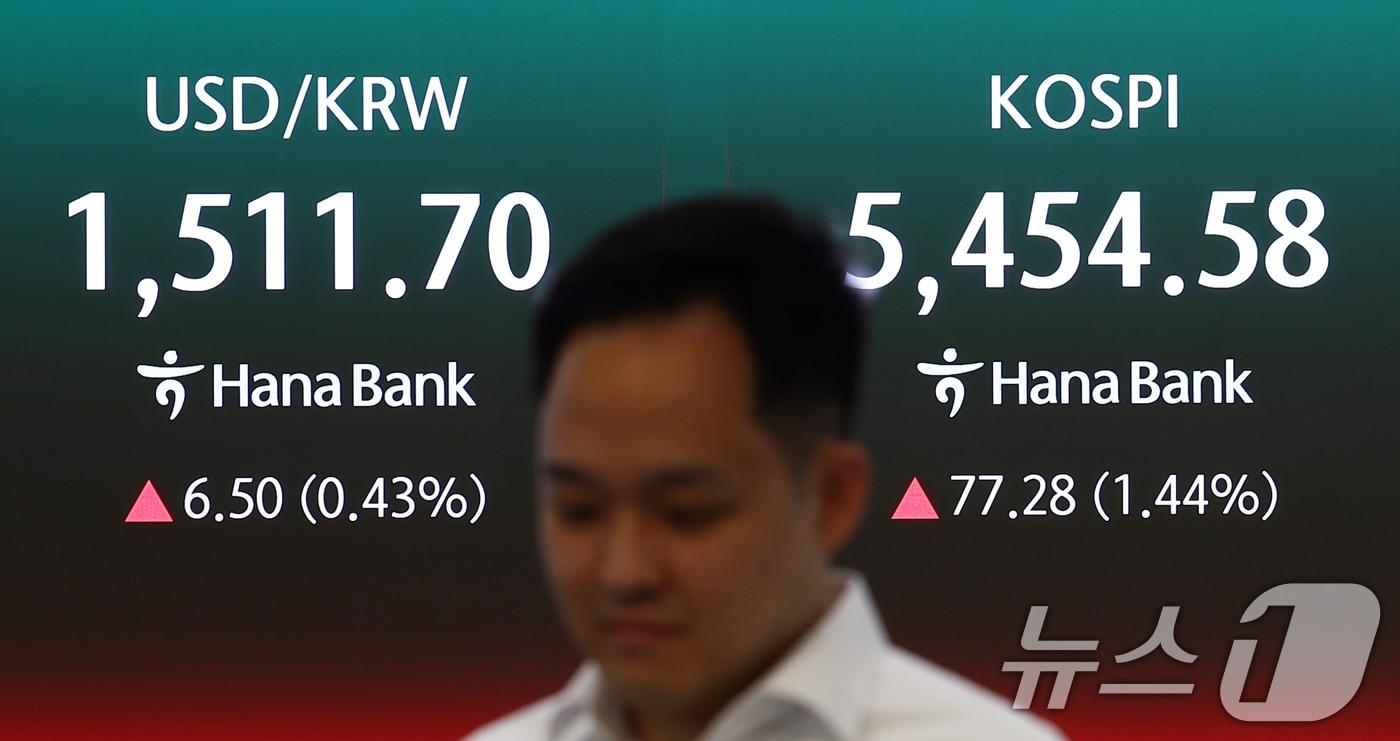 본문 이미지 - 6일 오전 서울 중구 하나은행 딜링룸 전광판에 코스피 지수 등이 나오고 있다. 이날 코스피는 전 거래일(5377.30)보다 46.05포인트(0.86%) 상승한 5423.35, 코스닥 지수는 전 거래일(1063.75)보다 4.58포인트(0.43%) 오른 1068.33에 거래를 시작했다. 원·달러 환율은 전 거래일 주간거래 종가(1505.2원)보다 5.1원 오른 1510.3원에 출발했다. 2026.4.6 ⓒ 뉴스1 김민지 기자