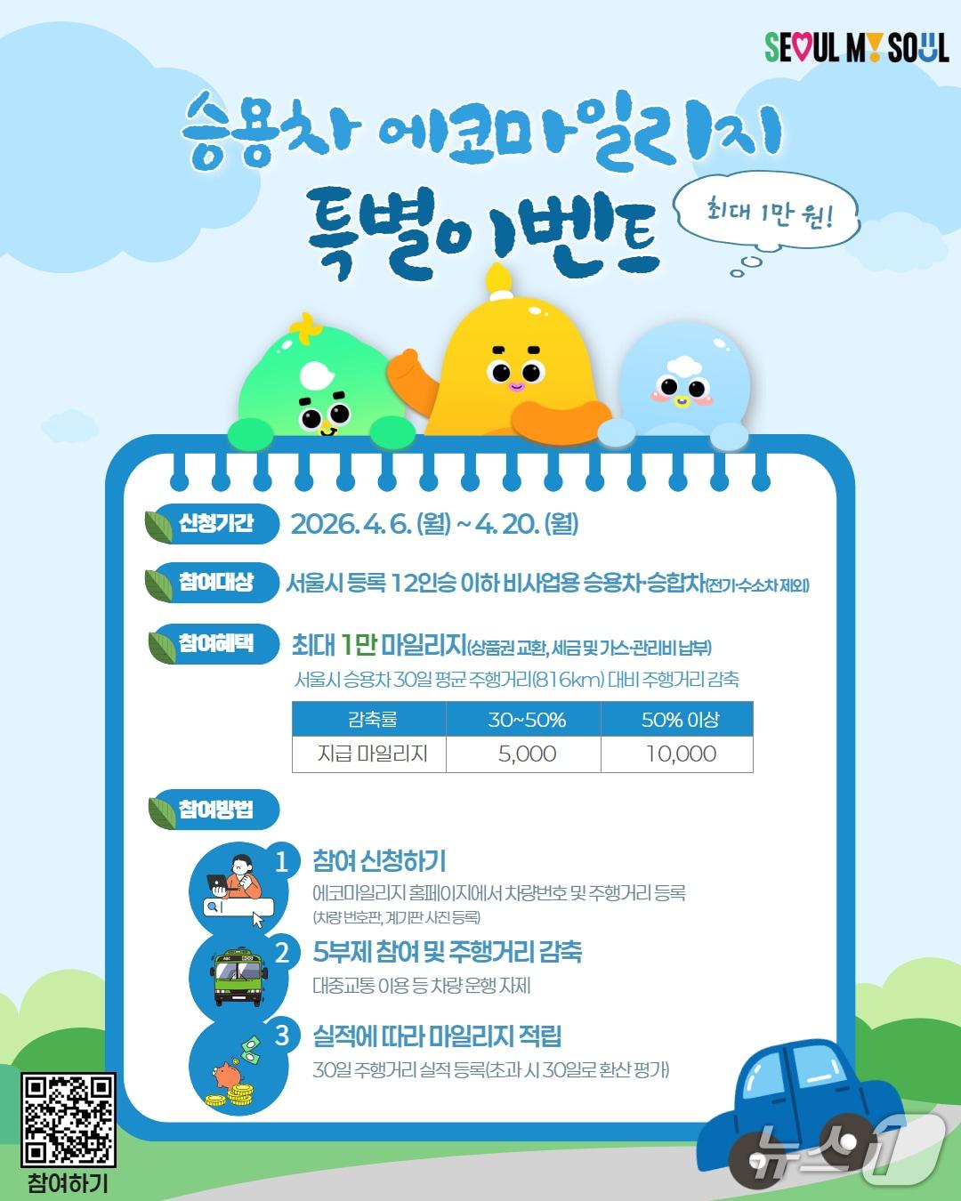 본문 이미지 - 승용차 에코마일리지 특별 이벤트 포스터.(서울시 제공)