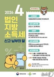 본문 이미지 - 법인지방소득세 신고 납부의 달 포스터