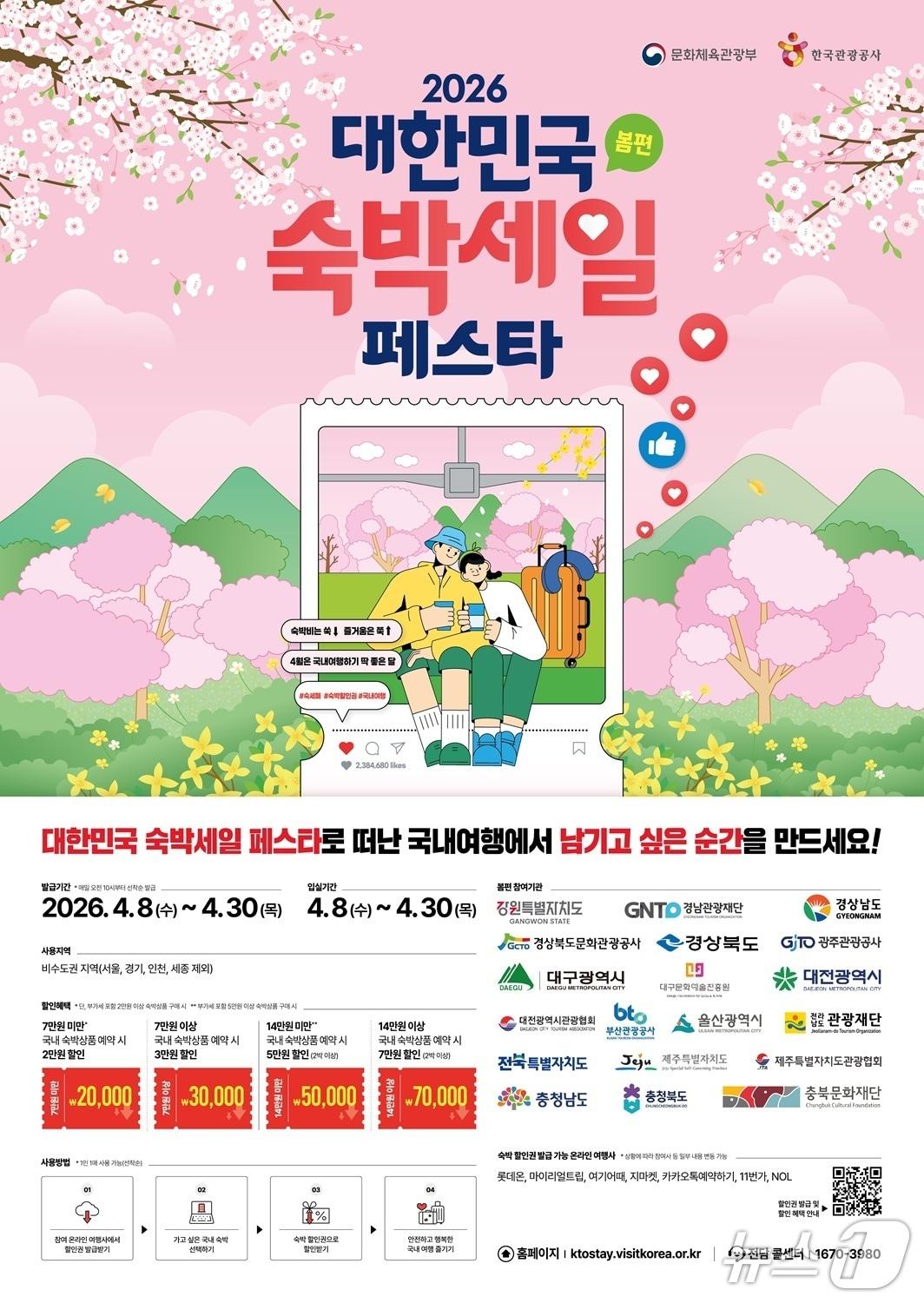 본문 이미지 - 2026 대한민국 숙박 세일 페스타(봄편) (시 제공) / 뉴스1