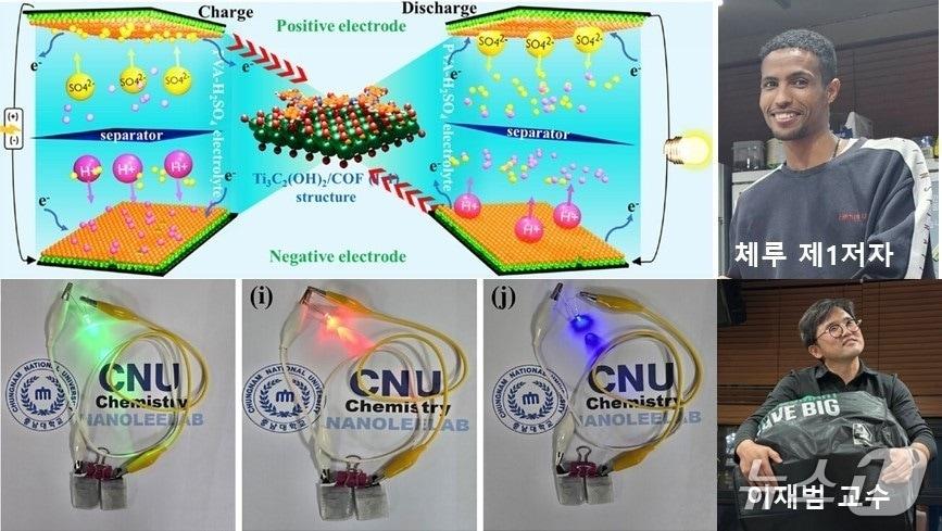 본문 이미지 - (충남대학교 제공.재판매 및 DB금지)/뉴스1