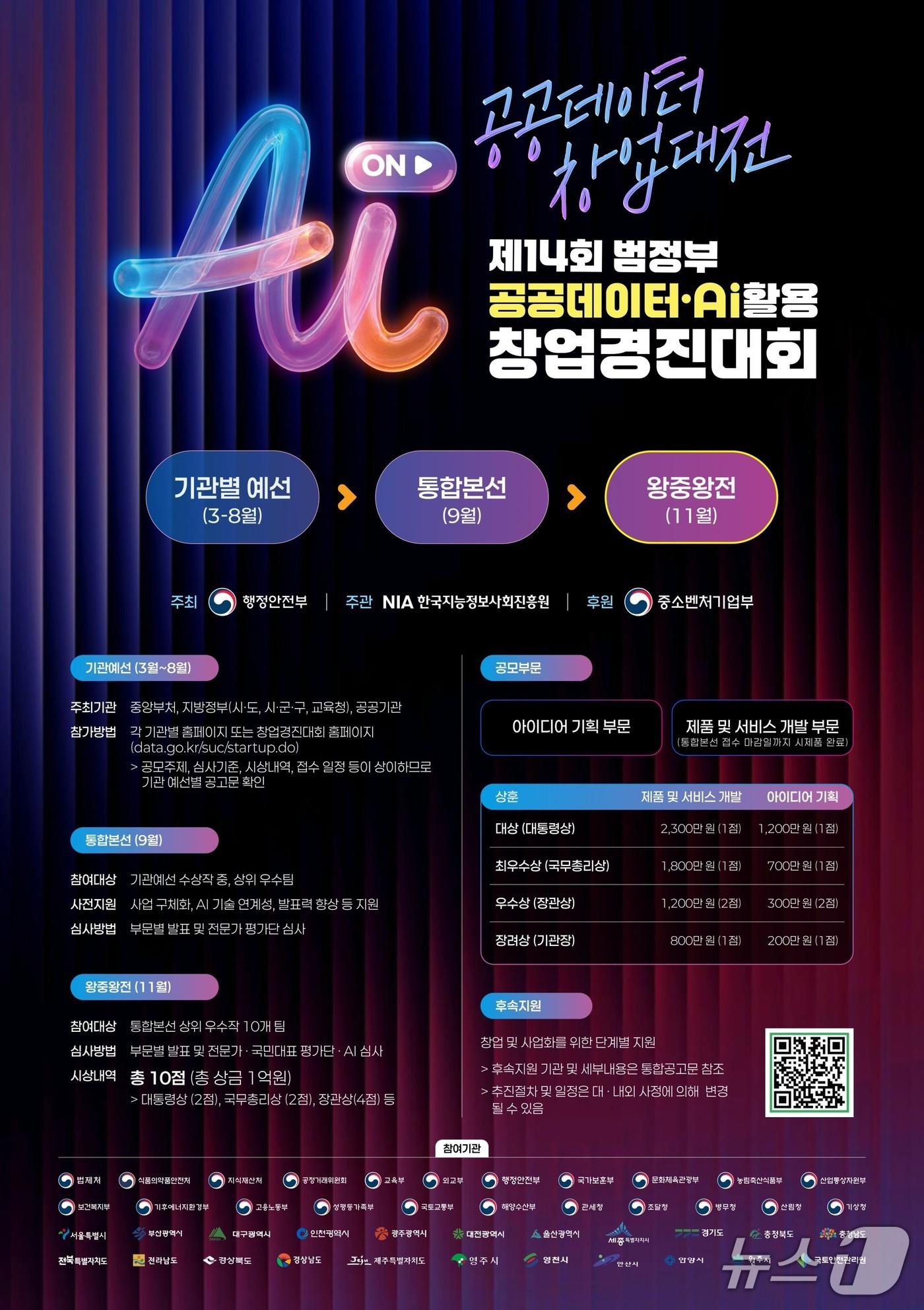 본문 이미지 - 창업경진대회 통합공고 포스터.(행정안전부 제공)