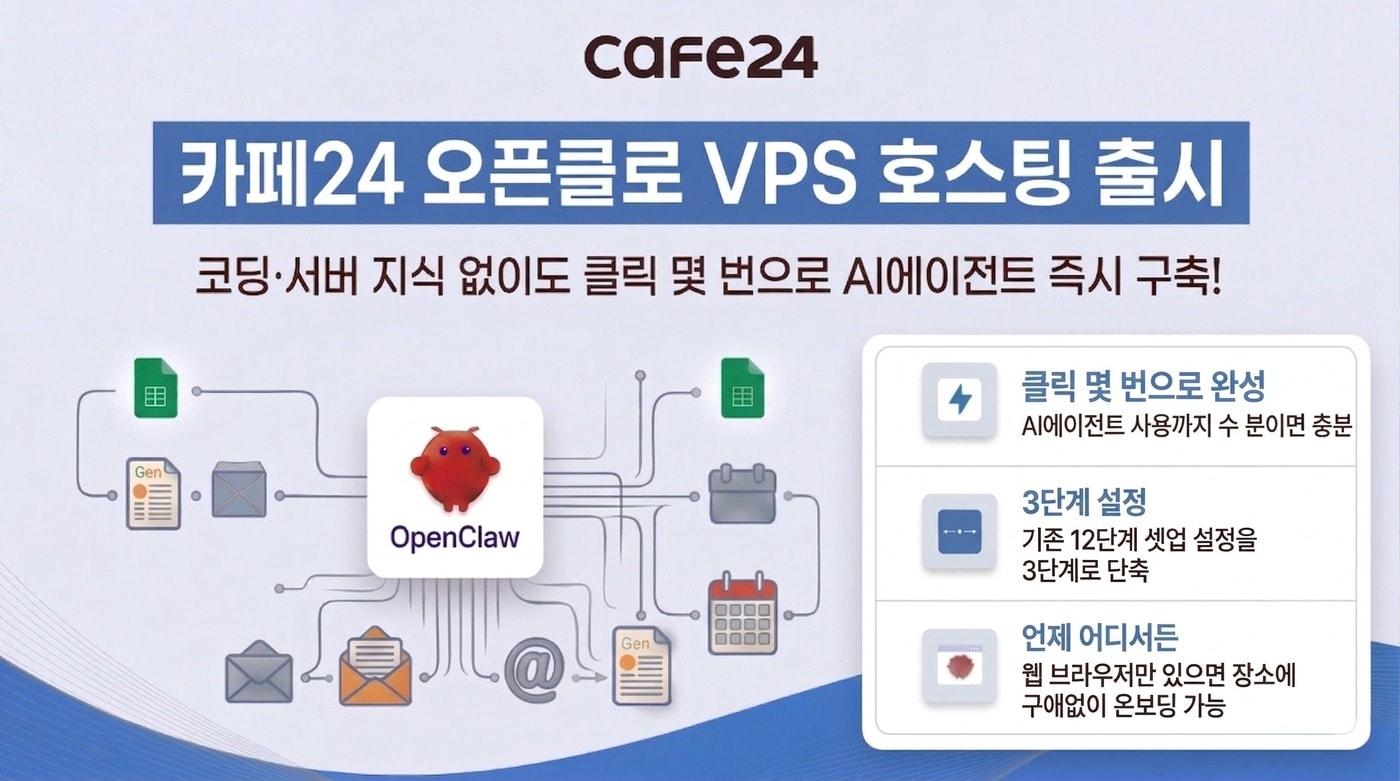본문 이미지 - 카페24 오픈클로 VPS(카페24 제공)