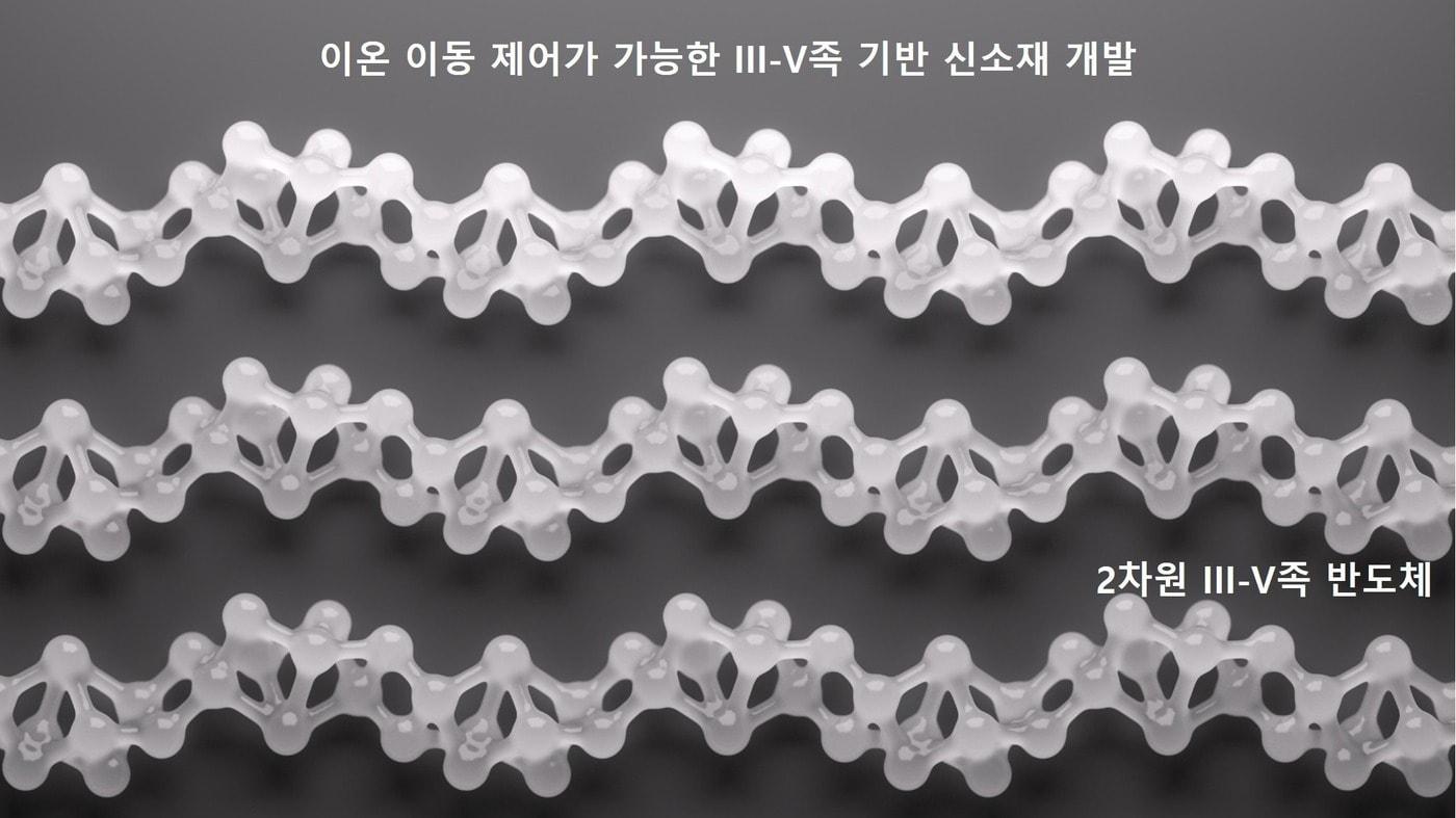 본문 이미지 - (과기정통부 제공)