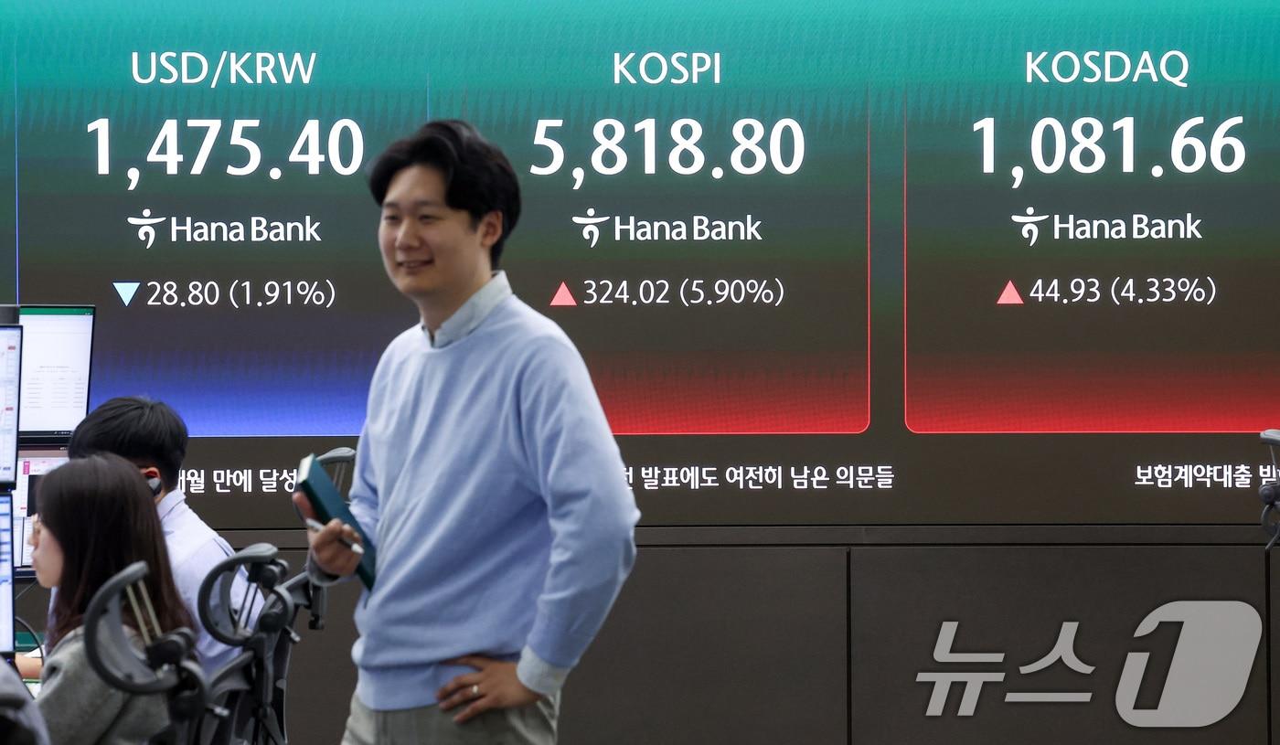 본문 이미지 - 미국과 이란의 2주간 휴전에 매수 사이드카가 발동한 8일 오전 서울 중구 하나은행 본점 딜링룸에 개장 시황이 나오고 있다. 이날 코스피는 8일 오전 9시 5분 코스피는 전일 종가와 비교해 317.48포인트(5.78%) 상승한 5812.26, 코스닥은 전일 대비 40.37포인트(3.89%) 상승한 1077.10으로 개장했다. 2026.4.8 ⓒ 뉴스1 김성진 기자