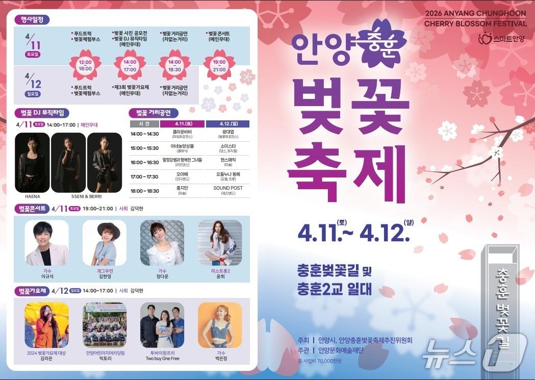 본문 이미지 - (안양시 제공. 재판매 및 DB금지)/뉴스1