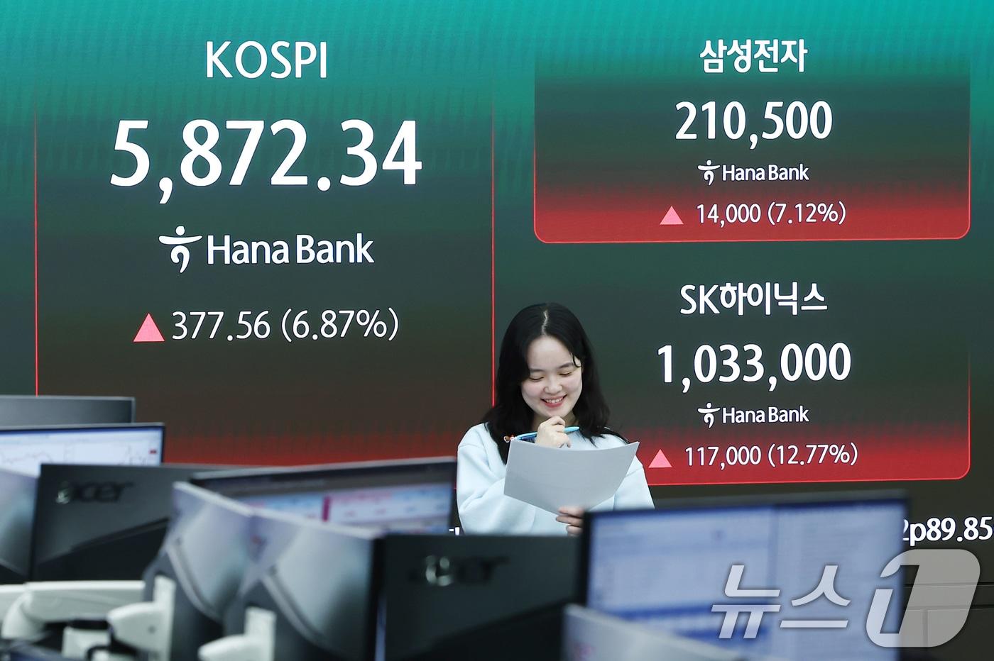 본문 이미지 - 미국과 이란의 2주간 휴전 소식에 코스피가 상승 마감한 8일 오후 서울 중구 하나은행 본점 딜링룸 전광판에 종가가 나오고 있다.2026.4.8 ⓒ 뉴스1 김민지 기자