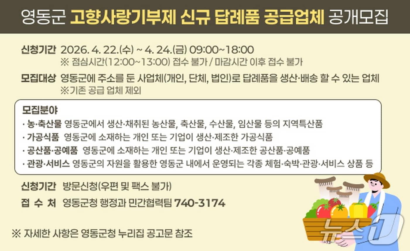 본문 이미지 - 고향사랑기부제 답례품 공급업체 모집 안내 (영동군 제공. 재판매 및 DB금지) 