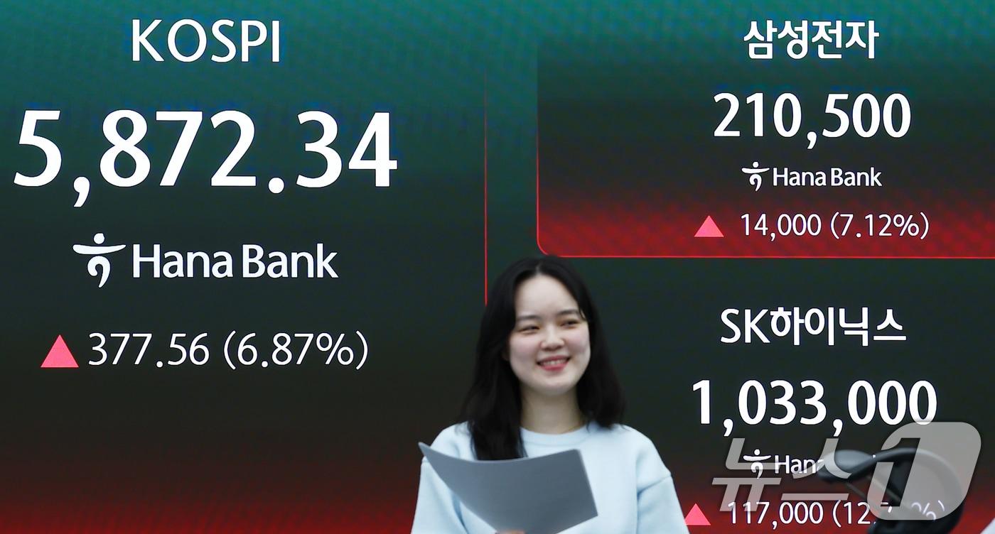 본문 이미지 - 미국과 이란의 2주간 휴전 소식에 코스피가 상승 마감한 8일 오후 서울 중구 하나은행 본점 딜링룸 전광판에 종가가 나오고 있다. 이날 코스피는 전 거래일(5494.78)보다 377.56포인트(6.87%) 오른 5872.34, 코스닥 지수는 전 거래일(1036.73)보다 1089.85포인트(5.12%) 상승한 1089.85에 거래를 마쳤다. 원·달러 환율은 전 거래일(1504.2원)보다 33.6원 내린 1470.6원에 주간 거래를 마감했다. 2026.4.8 ⓒ 뉴스1 김민지 기자